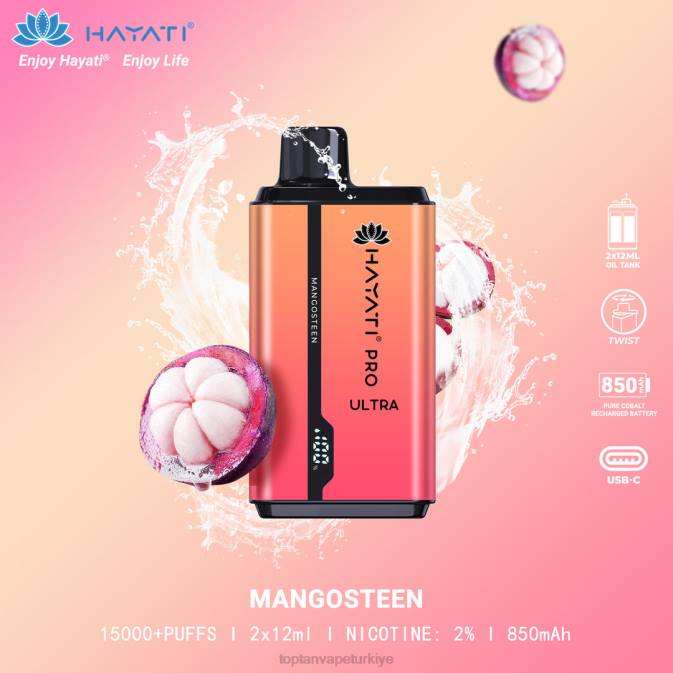 mangosten